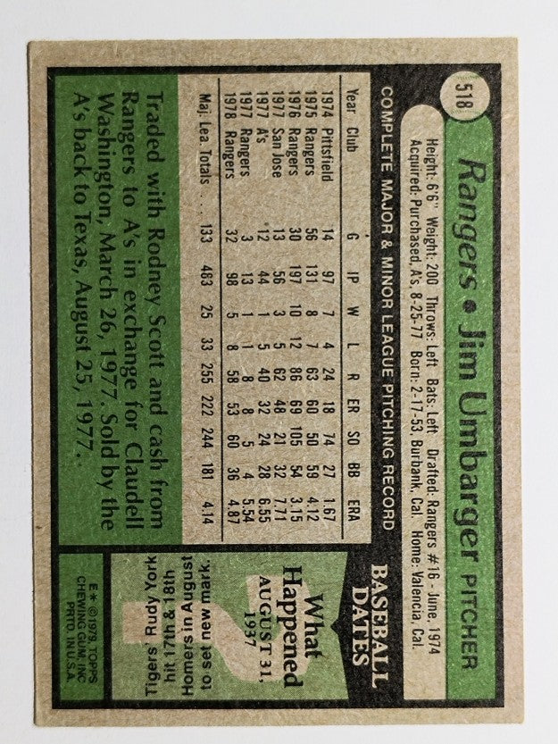 1979 Topps #518 Jim Umbarger (VGEX)
