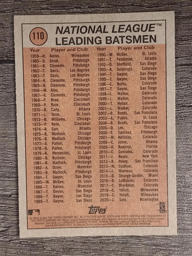 2021 Topps Heritage #110 Luis Garcia IA