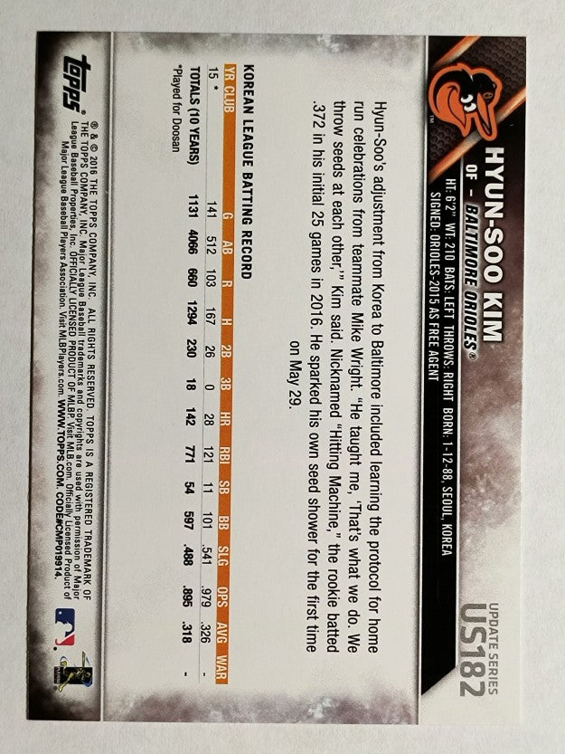 2016 Topps Update #US182A Hyun-Soo Kim RC