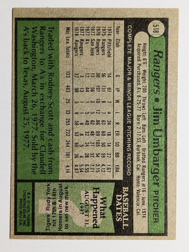 1979 Topps #518 Jim Umbarger (VGEX)
