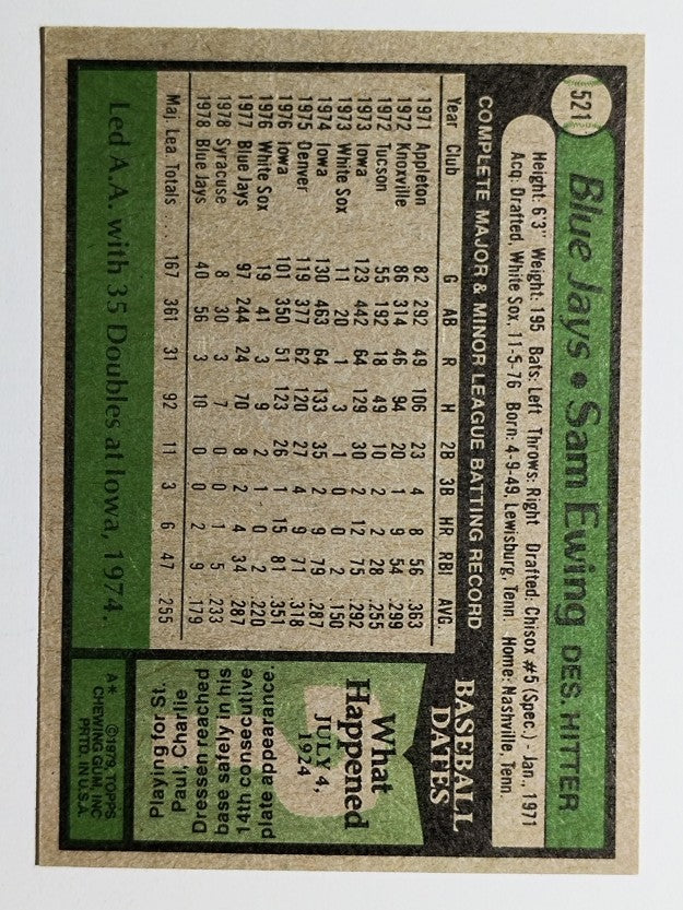 1979 Topps #521 Sam Ewing (EXMT)
