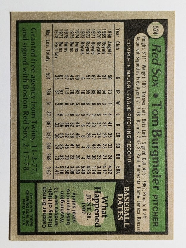 1979 Topps #524 Tom Burgmeier (VGEX)