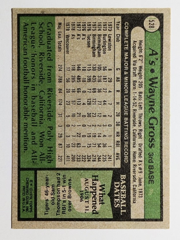 1979 Topps #528 Wayne Gross DP (EXMT)