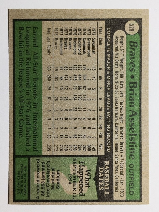 1979 Topps #529 Brian Asselstine (EX)