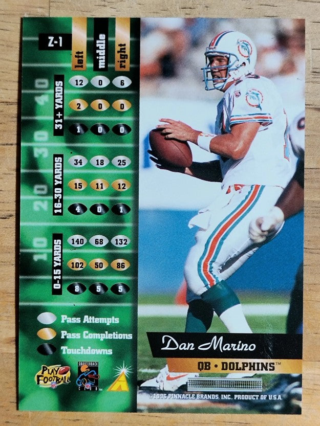 1996 Zenith #1 Dan Marino