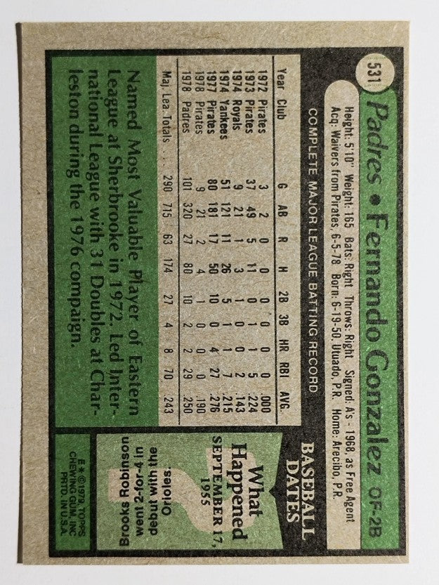 1979 Topps #531 Fernando Gonzalez (EXMT)