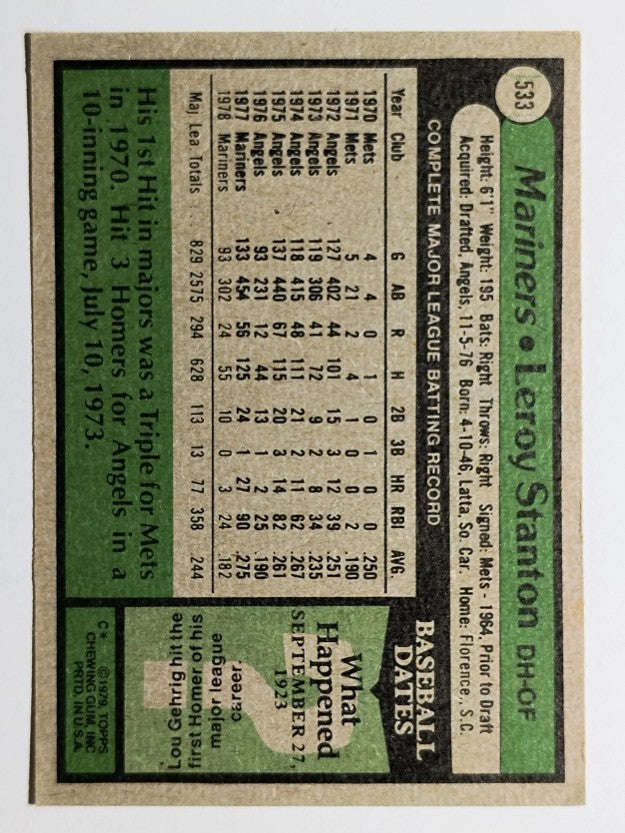 1979 Topps #533 Leroy Stanton (EX)