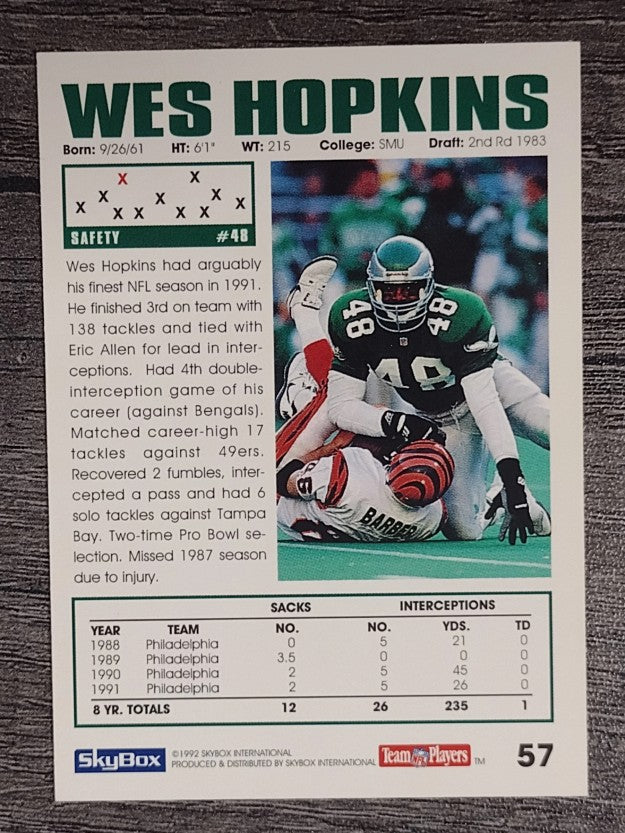 1992 SkyBox Impact #57 Wes Hopkins