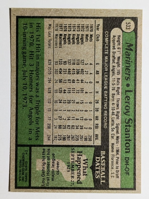 1979 Topps #533 Leroy Stanton (NM)