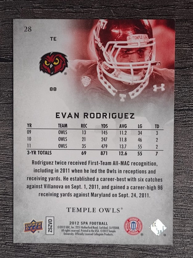 2012 SP Authentic #28 Evan Rodriguez