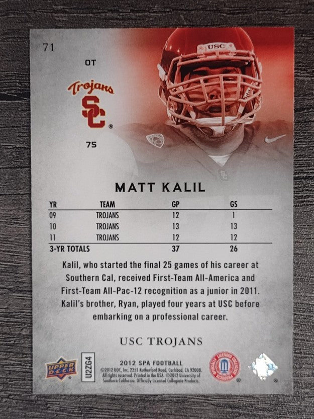 2012 SP Authentic #71 Matt Kalil