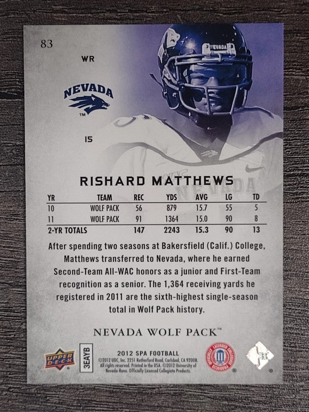 2012 SP Authentic #83 Rishard Matthews