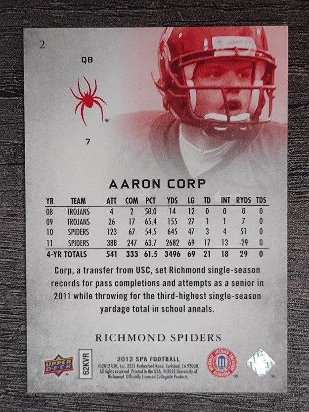 2012 SP Authentic #2 Aaron Corp