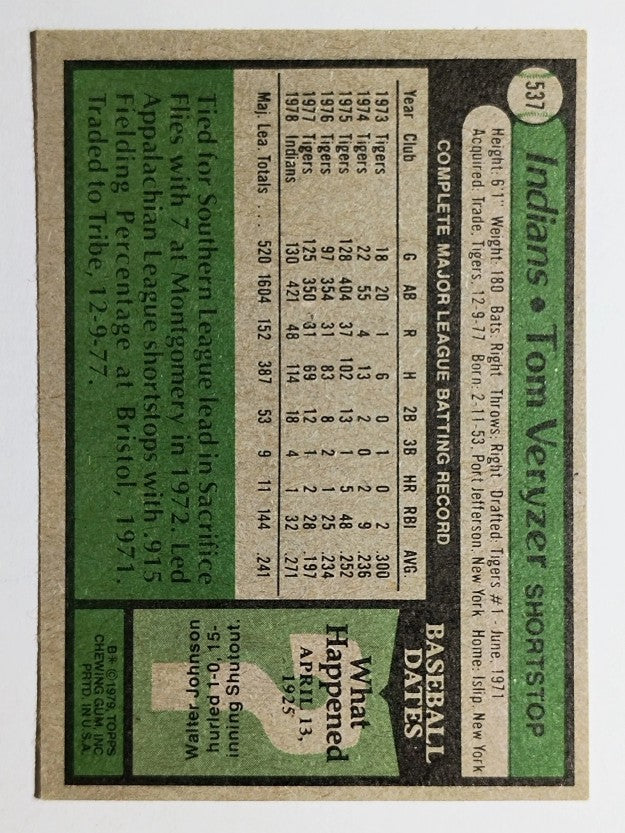 1979 Topps #537 Tom Veryzer (EX)