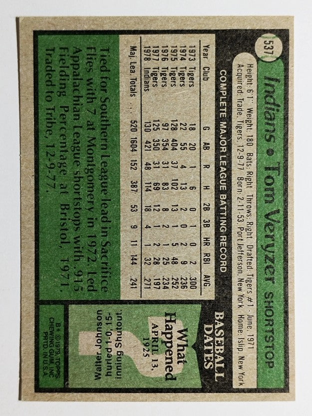 1979 Topps #537 Tom Veryzer (EXMT)