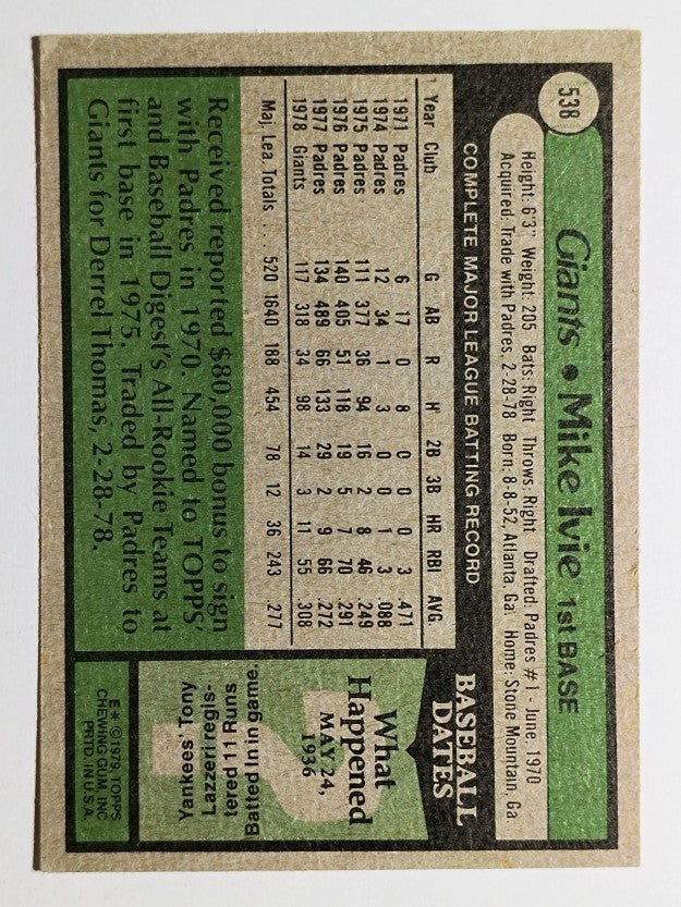 1979 Topps #538 Mike Ivie DP (EXMT)