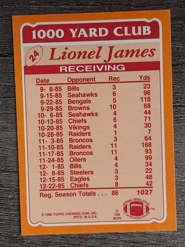 1986 Topps 1000 Yard Club #24 Lionel James