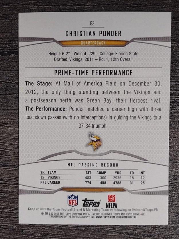 2013 Topps Prime Retail #63 Christian Ponder
