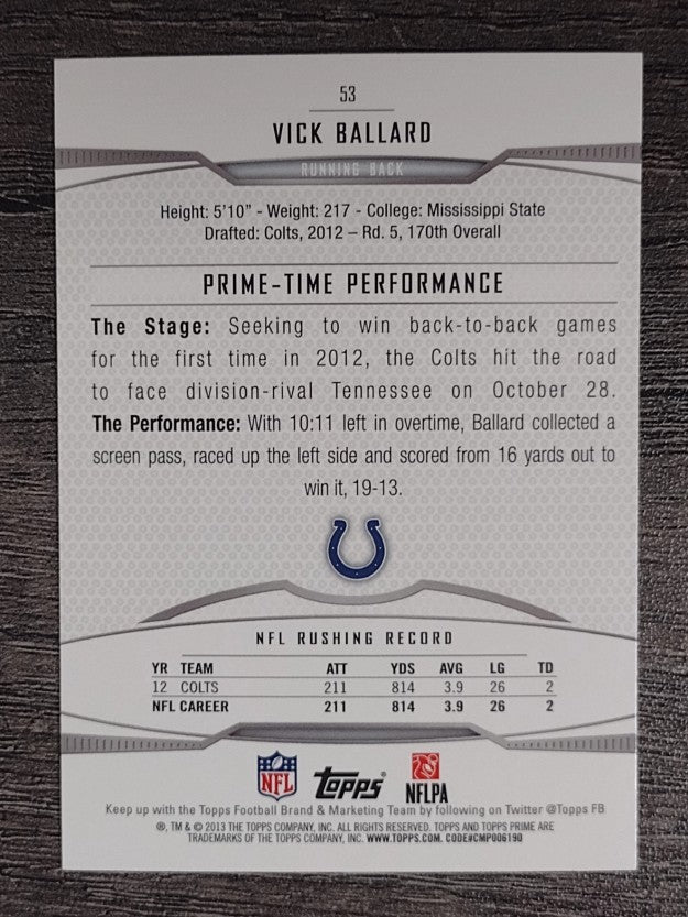 2013 Topps Prime Retail #53 Vick Ballard