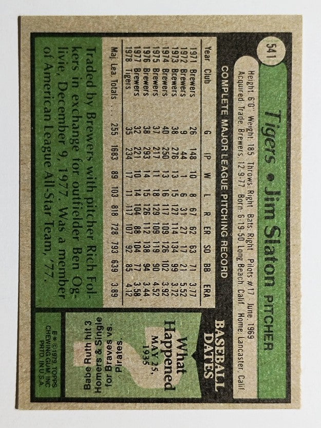 1979 Topps #541 Jim Slaton (EXMT)