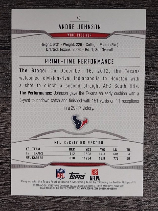 2013 Topps Prime Retail #40 Andre Johnson