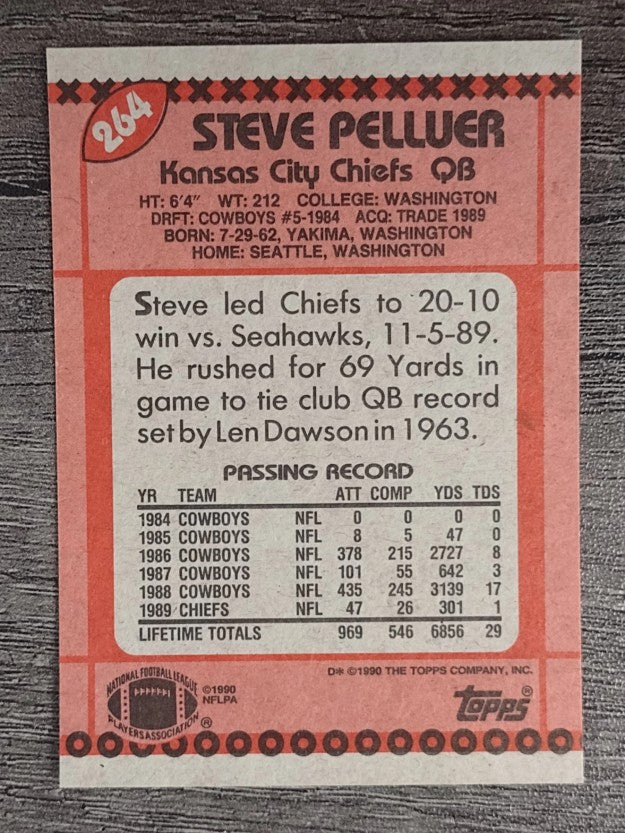 1990 Topps #264 Steve Pelluer