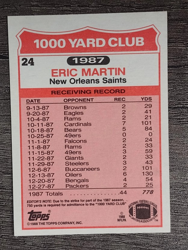 1988 Topps 1000 Yard Club #24 Eric Martin