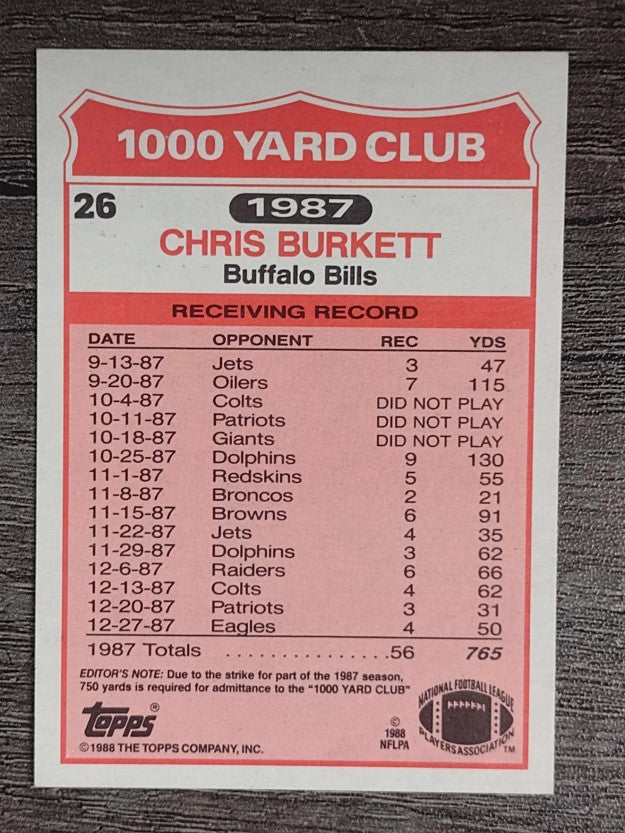 1988 Topps 1000 Yard Club #26 Chris Burkett