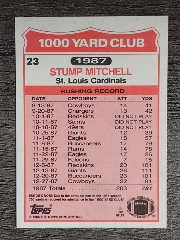1988 Topps 1000 Yard Club #23 Stump Mitchell