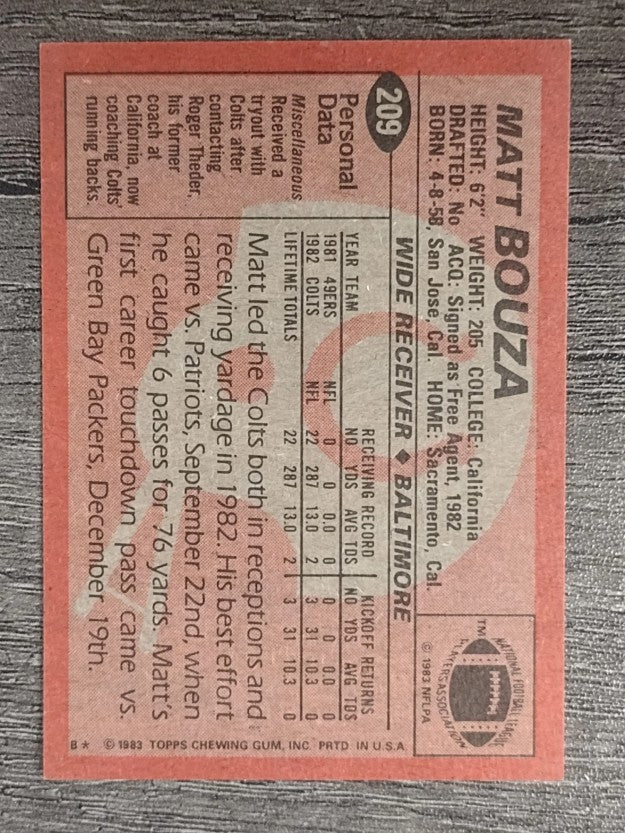 1983 Topps #209 Matt Bouza