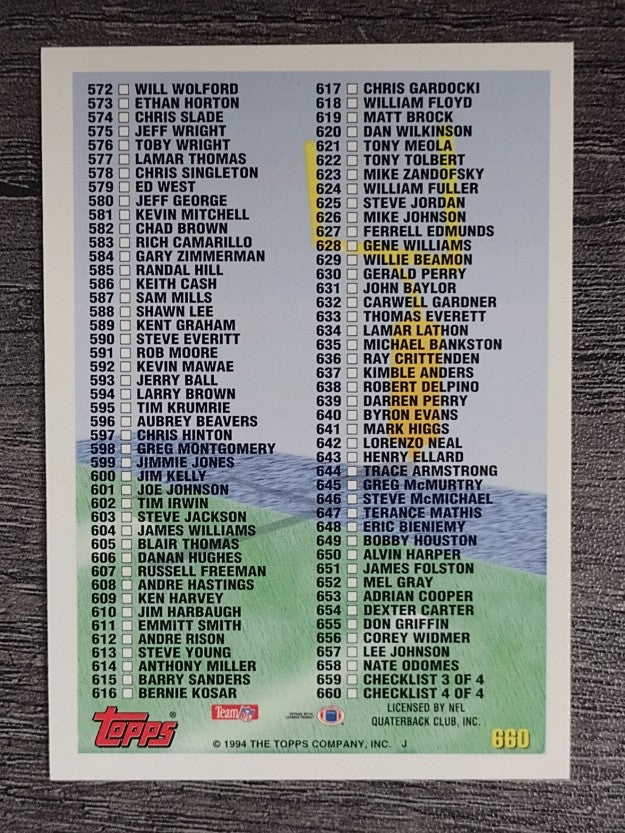 1994 Topps #660 Checklist Card