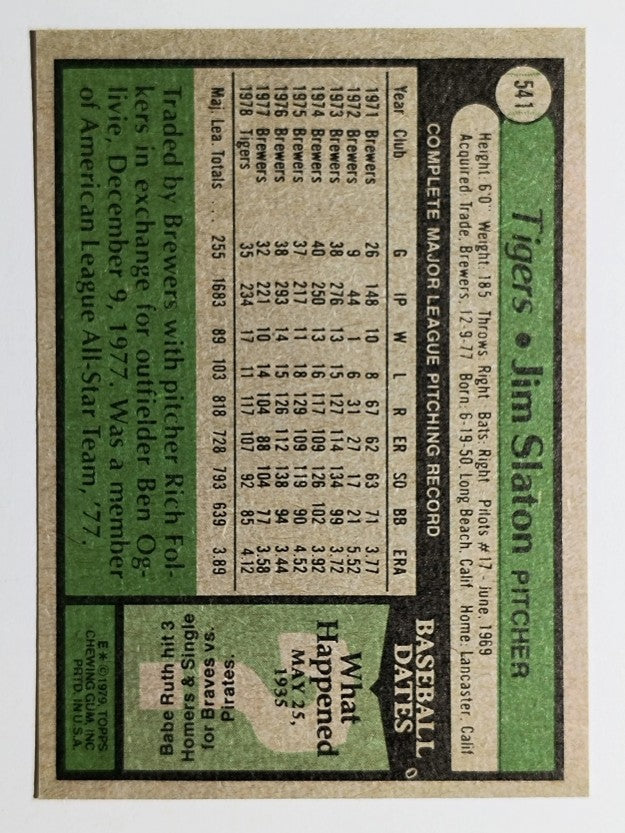 1979 Topps #541 Jim Slaton (NMMT)