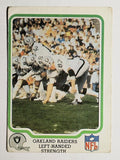 1979 Fleer Team Action #39 Oakland Raiders (POOR)
