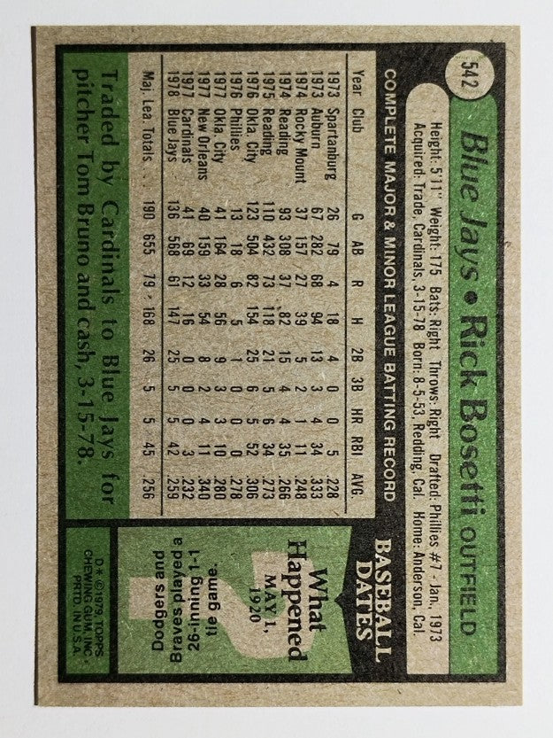 1979 Topps #542 Rick Bosetti (NM)