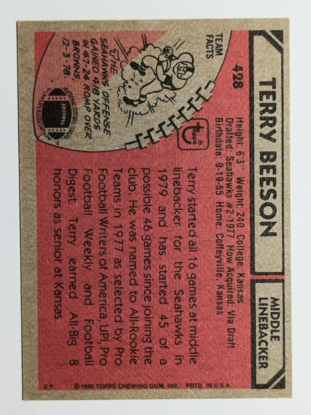 1980 Topps #428 Terry Beeson (VG)