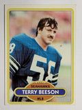 1980 Topps #428 Terry Beeson (VG)