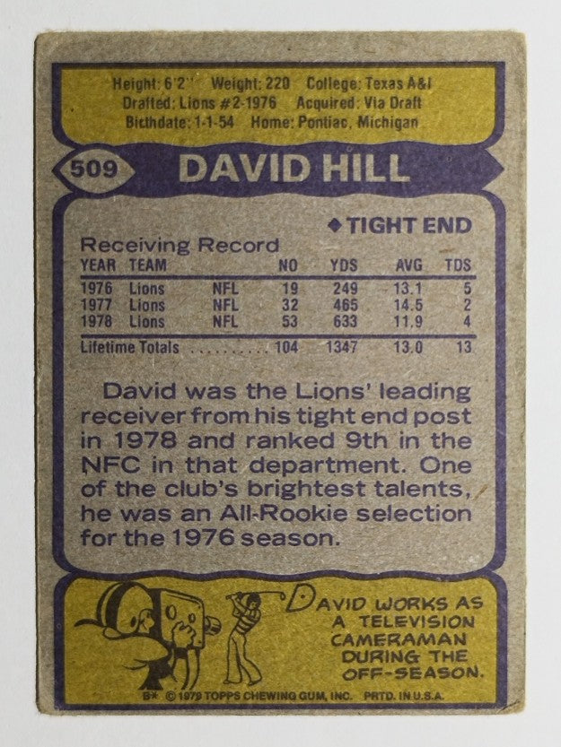 1979 Topps #509 David Hill (VG)