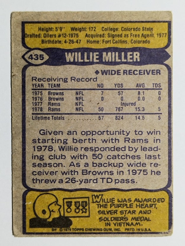 1979 Topps #435 Willie Miller RC (GOOD)