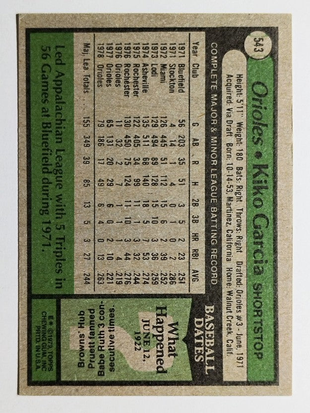 1979 Topps #543 Kiko Garcia (VGEX)