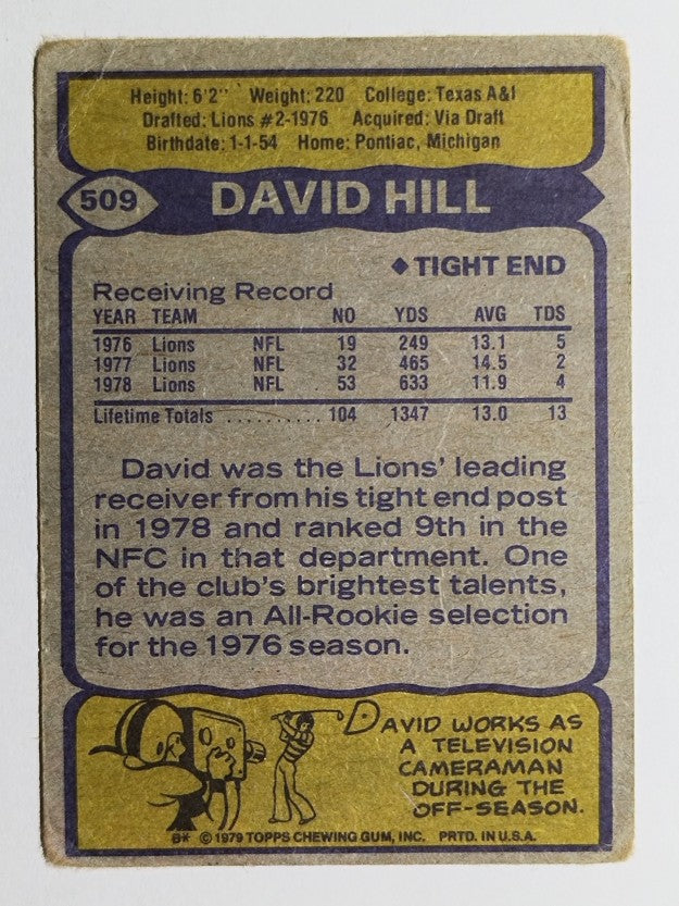 1979 Topps #509 David Hill (POOR)