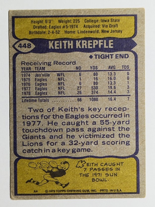 1979 Topps #448 Keith Krepfle (GOOD)