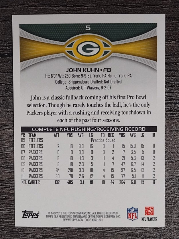 2012 Topps #5 John Kuhn
