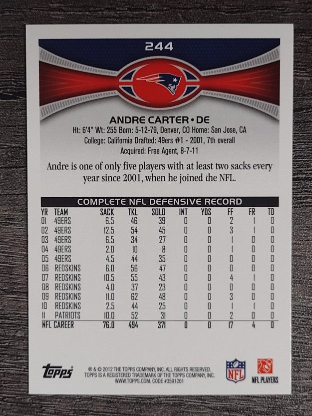 2012 Topps #244 Andre Carter