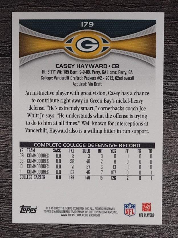 2012 Topps #179 Casey Hayward RC