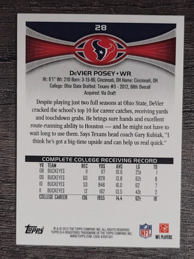 2012 Topps #28 DeVier Posey RC