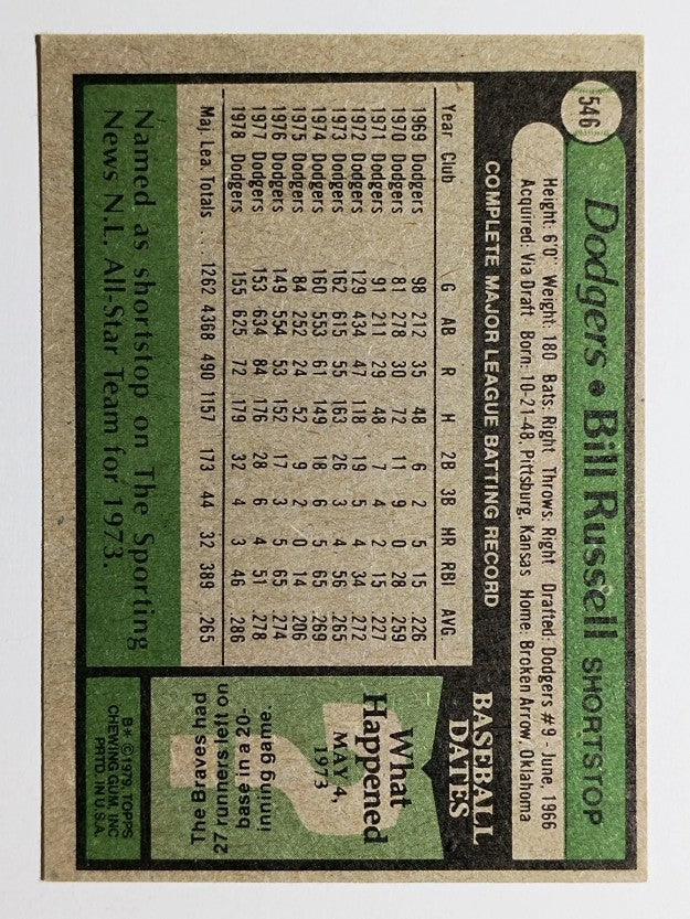 1979 Topps #546 Bill Russell (VGEX)