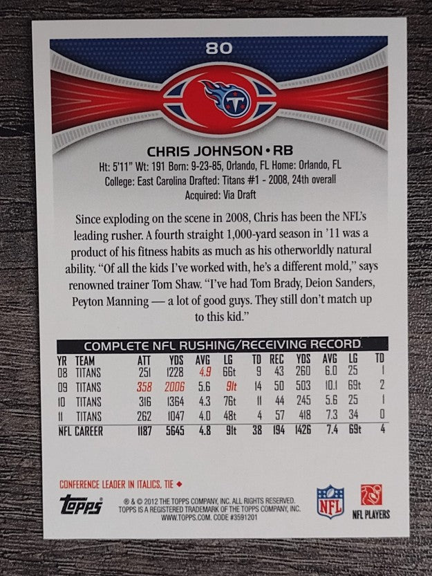 2012 Topps #80 Chris Johnson