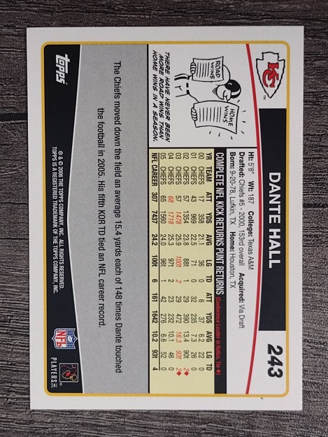 2006 Topps #243 Dante Hall