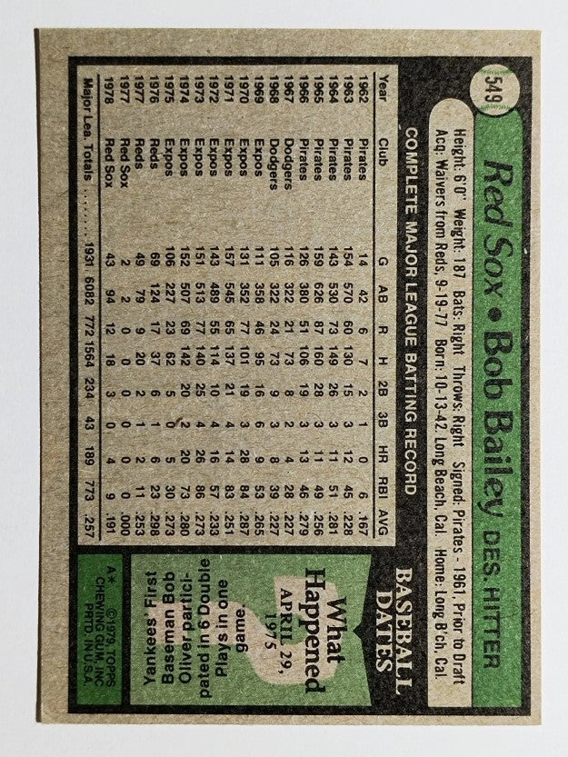 1979 Topps #549 Bob Bailey (EXMT)
