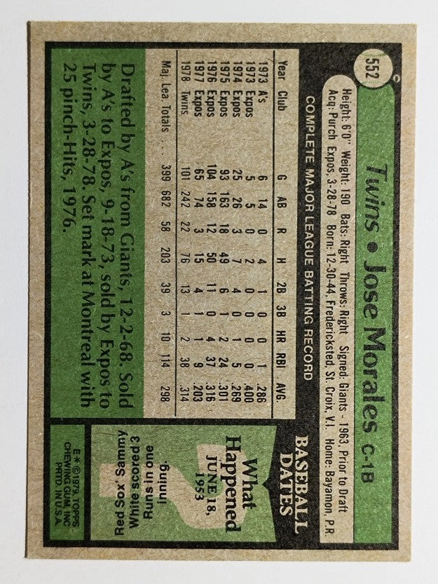 1979 Topps #552 Jose Morales (VGEX)